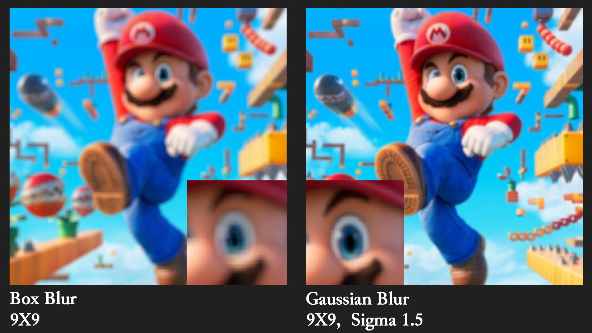 Blur Compare